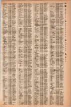 昭和42年3月1日現在大阪市50音別電話番号簿 0321ページのサムネイル