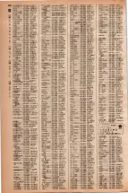 昭和42年3月1日現在大阪市50音別電話番号簿 0324ページのサムネイル