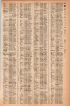 昭和42年3月1日現在大阪市50音別電話番号簿 0327ページのサムネイル