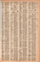 昭和42年3月1日現在大阪市50音別電話番号簿 0329ページのサムネイル