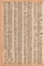 昭和42年3月1日現在大阪市50音別電話番号簿 0330ページのサムネイル