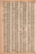 昭和42年3月1日現在大阪市50音別電話番号簿 0332ページのサムネイル