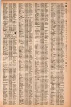 昭和42年3月1日現在大阪市50音別電話番号簿 0337ページのサムネイル