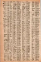 昭和42年3月1日現在大阪市50音別電話番号簿 0342ページのサムネイル