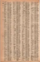 昭和42年3月1日現在大阪市50音別電話番号簿 0344ページのサムネイル