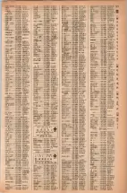昭和42年3月1日現在大阪市50音別電話番号簿 0345ページのサムネイル