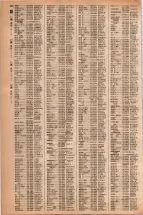 昭和42年3月1日現在大阪市50音別電話番号簿 0348ページのサムネイル