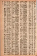 昭和42年3月1日現在大阪市50音別電話番号簿 0350ページのサムネイル