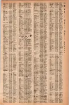 昭和42年3月1日現在大阪市50音別電話番号簿 0351ページのサムネイル