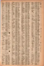 昭和42年3月1日現在大阪市50音別電話番号簿 0355ページのサムネイル