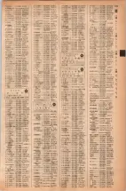 昭和42年3月1日現在大阪市50音別電話番号簿 0359ページのサムネイル