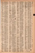 昭和42年3月1日現在大阪市50音別電話番号簿 0361ページのサムネイル