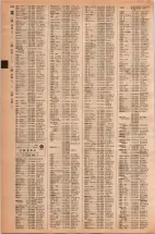 昭和42年3月1日現在大阪市50音別電話番号簿 0362ページのサムネイル
