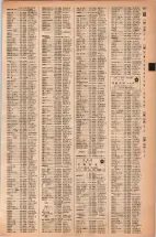 昭和42年3月1日現在大阪市50音別電話番号簿 0365ページのサムネイル