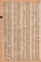 昭和42年3月1日現在大阪市50音別電話番号簿 0370ページのサムネイル