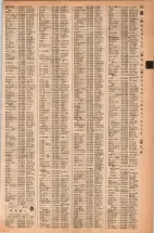 昭和42年3月1日現在大阪市50音別電話番号簿 0371ページのサムネイル