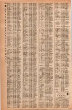 昭和42年3月1日現在大阪市50音別電話番号簿 0374ページのサムネイル
