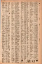 昭和42年3月1日現在大阪市50音別電話番号簿 0379ページのサムネイル