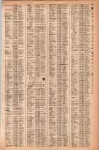 昭和42年3月1日現在大阪市50音別電話番号簿 0381ページのサムネイル