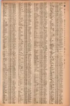 昭和42年3月1日現在大阪市50音別電話番号簿 0393ページのサムネイル