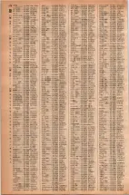 昭和42年3月1日現在大阪市50音別電話番号簿 0394ページのサムネイル