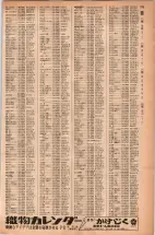 昭和42年3月1日現在大阪市50音別電話番号簿 0397ページのサムネイル