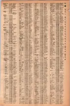 昭和42年3月1日現在大阪市50音別電話番号簿 0399ページのサムネイル