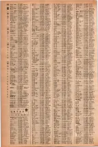 昭和42年3月1日現在大阪市50音別電話番号簿 0406ページのサムネイル