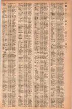 昭和42年3月1日現在大阪市50音別電話番号簿 0415ページのサムネイル