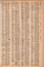 昭和42年3月1日現在大阪市50音別電話番号簿 0423ページのサムネイル