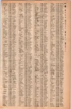 昭和42年3月1日現在大阪市50音別電話番号簿 0425ページのサムネイル