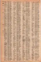 昭和42年3月1日現在大阪市50音別電話番号簿 0426ページのサムネイル