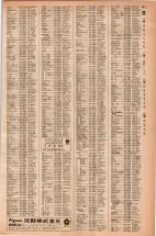 昭和42年3月1日現在大阪市50音別電話番号簿 0429ページのサムネイル