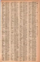 昭和42年3月1日現在大阪市50音別電話番号簿 0431ページのサムネイル