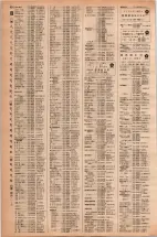 昭和42年3月1日現在大阪市50音別電話番号簿 0432ページのサムネイル