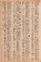 昭和42年3月1日現在大阪市50音別電話番号簿 0436ページのサムネイル