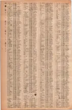 昭和42年3月1日現在大阪市50音別電話番号簿 0440ページのサムネイル