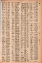 昭和42年3月1日現在大阪市50音別電話番号簿 0445ページのサムネイル