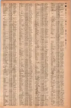 昭和42年3月1日現在大阪市50音別電話番号簿 0447ページのサムネイル