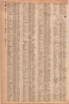 昭和42年3月1日現在大阪市50音別電話番号簿 0448ページのサムネイル