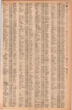 昭和42年3月1日現在大阪市50音別電話番号簿 0457ページのサムネイル