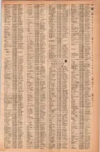 昭和42年3月1日現在大阪市50音別電話番号簿 0459ページのサムネイル
