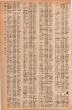 昭和42年3月1日現在大阪市50音別電話番号簿 0462ページのサムネイル