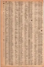 昭和42年3月1日現在大阪市50音別電話番号簿 0466ページのサムネイル