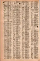 昭和42年3月1日現在大阪市50音別電話番号簿 0472ページのサムネイル