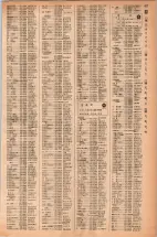 昭和42年3月1日現在大阪市50音別電話番号簿 0475ページのサムネイル