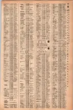 昭和42年3月1日現在大阪市50音別電話番号簿 0477ページのサムネイル