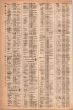 昭和42年3月1日現在大阪市50音別電話番号簿 0488ページのサムネイル