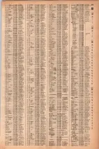 昭和42年3月1日現在大阪市50音別電話番号簿 0489ページのサムネイル