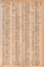 昭和42年3月1日現在大阪市50音別電話番号簿 0491ページのサムネイル